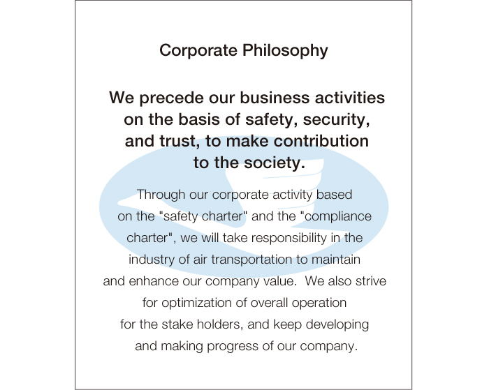 Corporate Philosophy