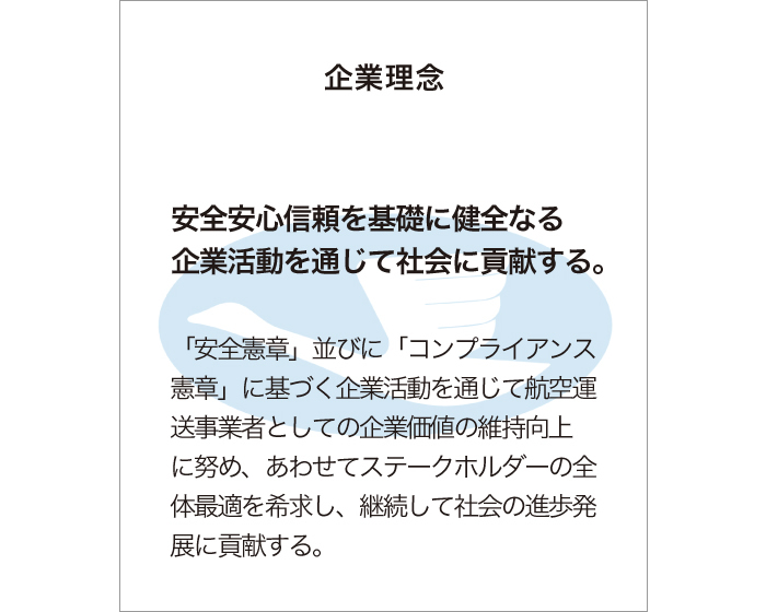 企 業 理 念 安全安心信頼を基礎に健全なる企業活動を通じて社会に貢献する。「安全憲章」並びに「コンプライアンス憲章」に基づく企業活動を通じて航空運送事業者としての企業価値の維持向上に努め、あわせてステークホルダーの全体最適を希求し、継続して社会の進歩発展に貢献する。