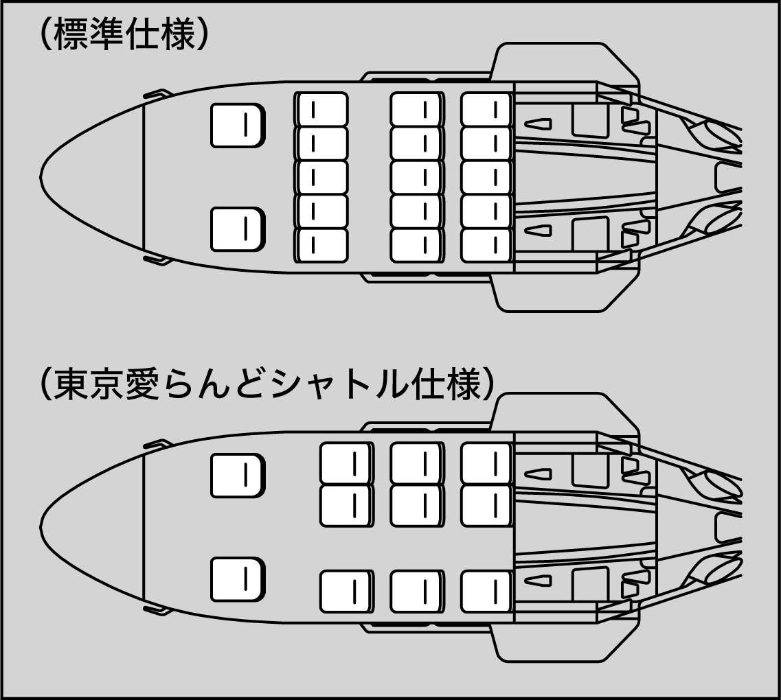 シートレイアウト