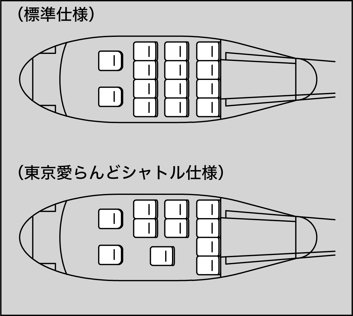 シートレイアウト